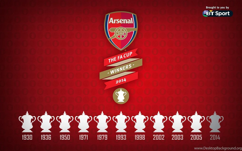 Arsenal Logo Wallpapers 2015   Wallpapers Cave