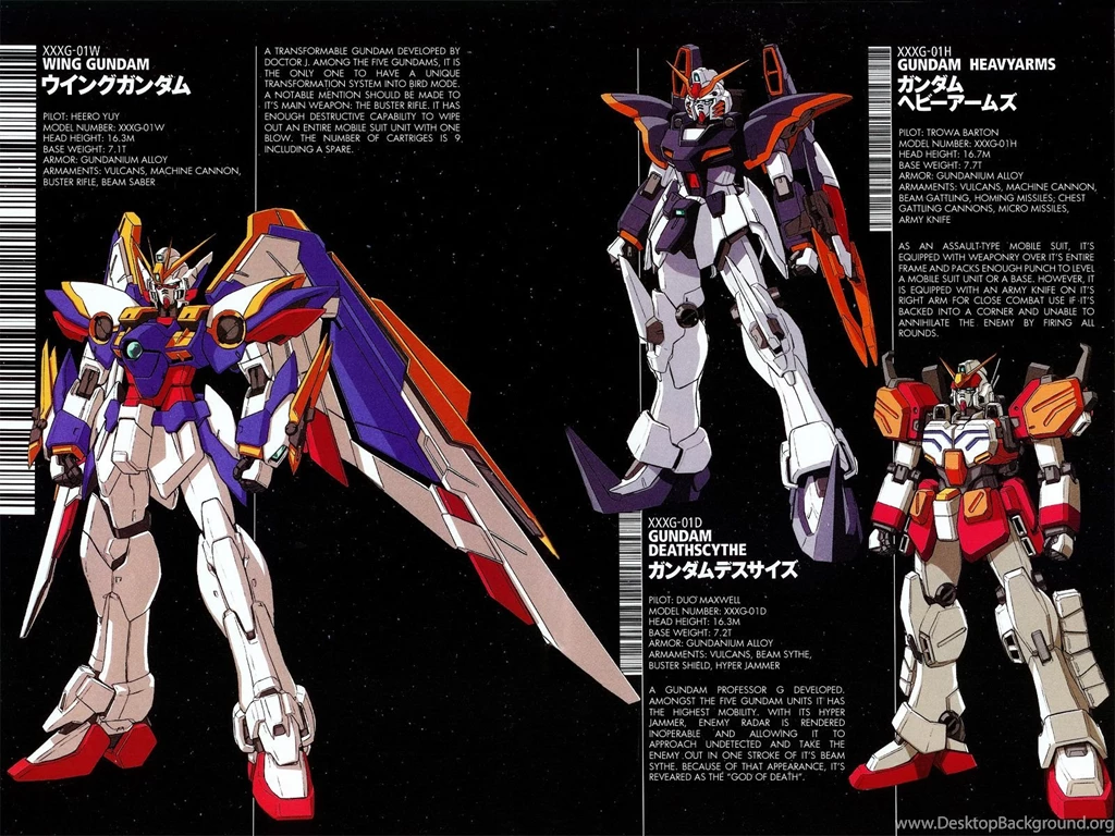 Gundam Wing Endless Waltz: The Glory Of Losers English Translation ...