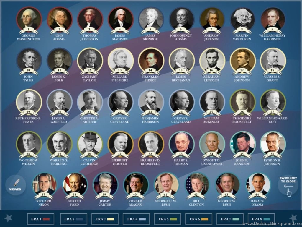 Disney American Presidents / U.S. History / Middle School ...