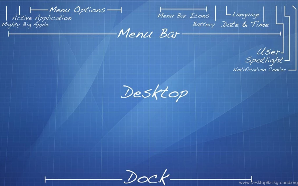 Browsing Mac & PC OS On DeviantArt