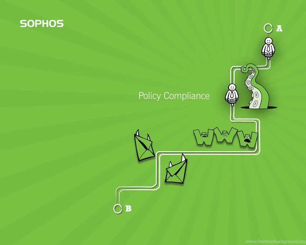 Free Sophos Wallpapers Download – Naked Security