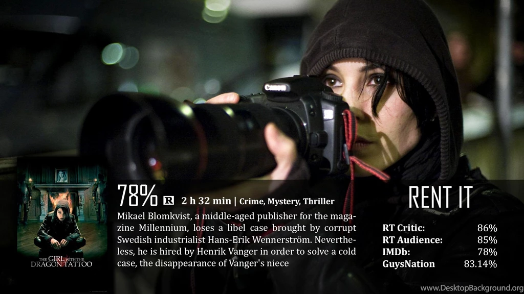 The Girl With The Dragon Tattoo (2009) – Dave Examines Movies