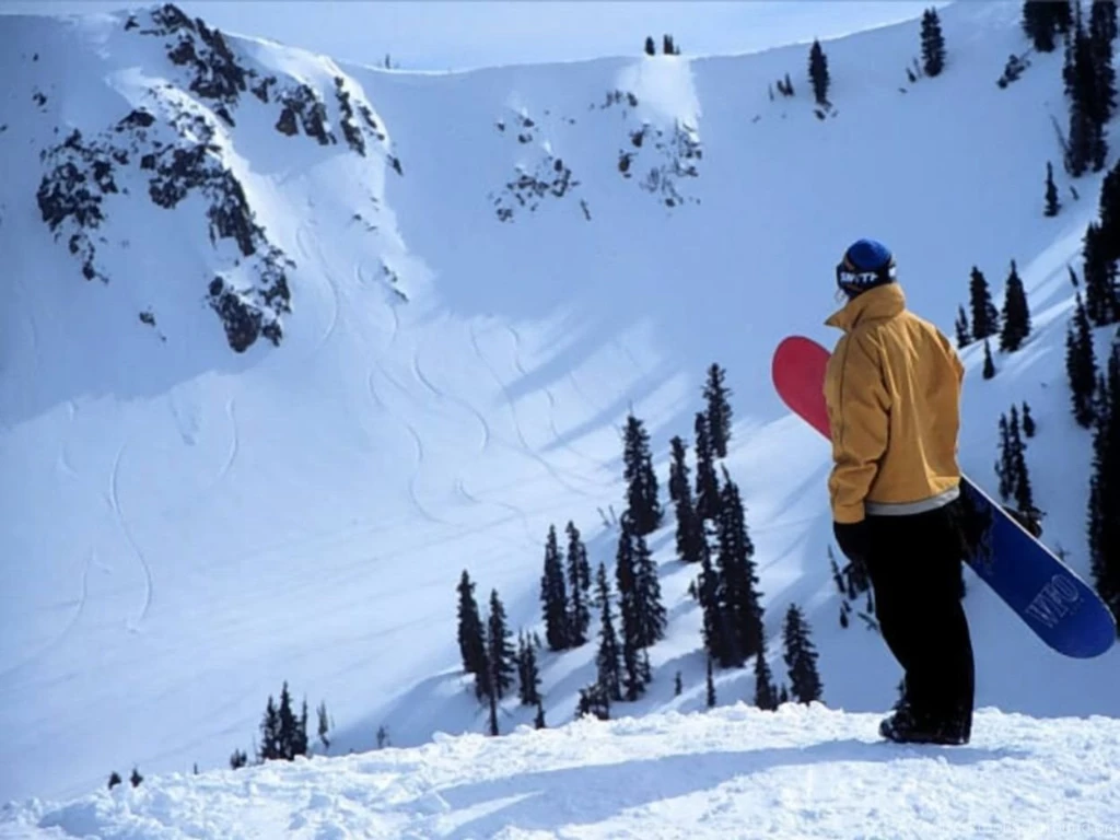 Snowboard Community Forums   Snowboard / PC /Wallpapers