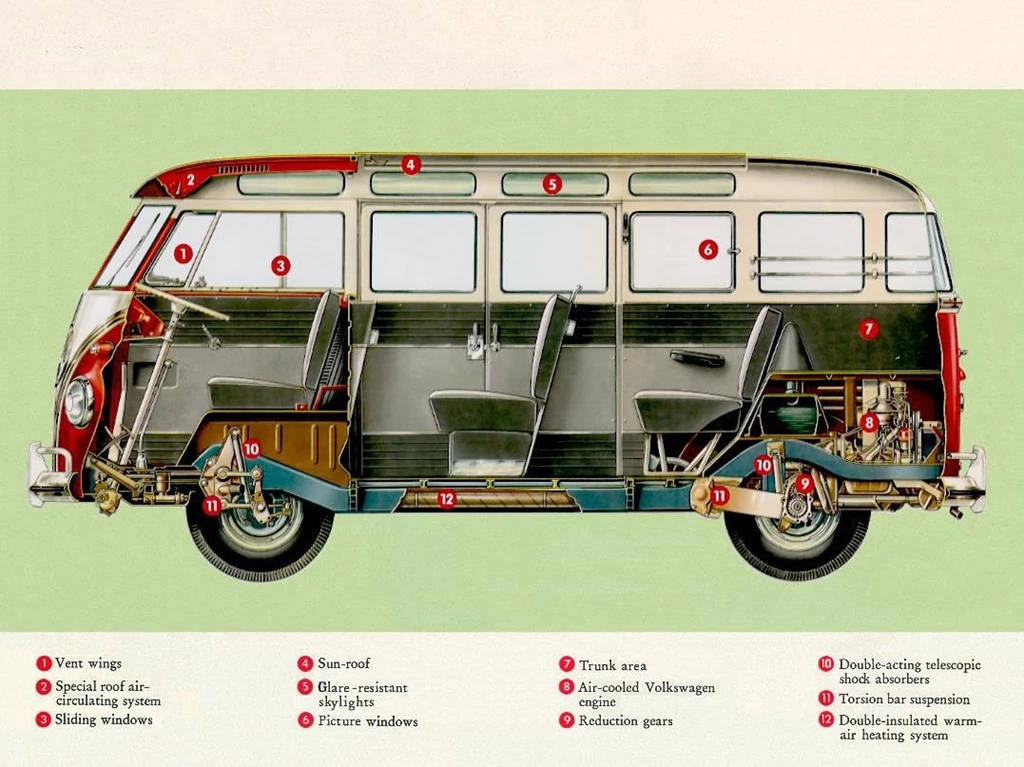 Volkswagen typ2 kombi bus 4.jpg