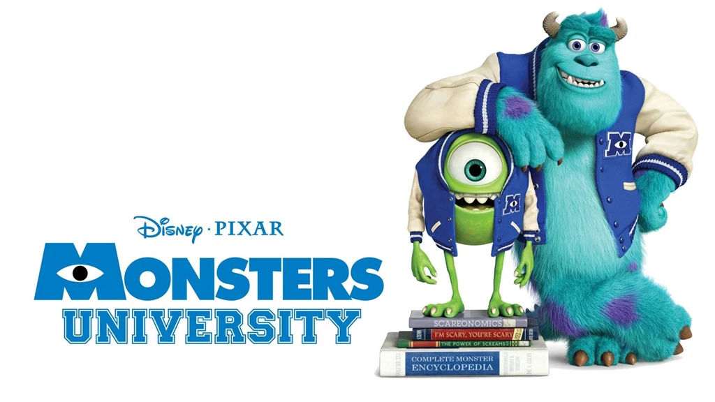 Monsters University Banner Wallpapers 254389