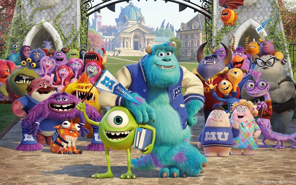 Monsters University Desktop Wallpapers With Mike And Sulley