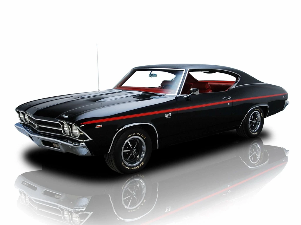 Chevelle Ss Wallpapers Wallpapers Cave