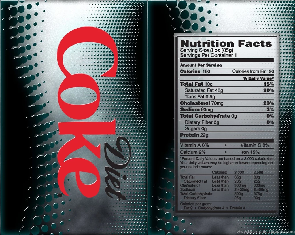 Diet Coke Concept Label By Scappelle1 On DeviantArt