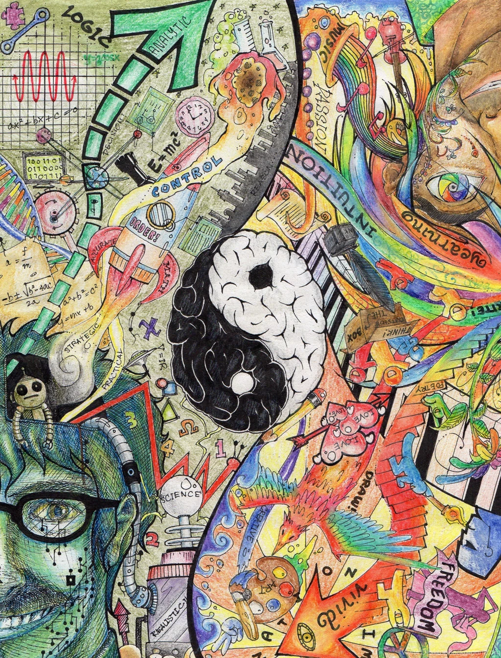 Left Brain VS Right Brain By Sci Chris On DeviantArt