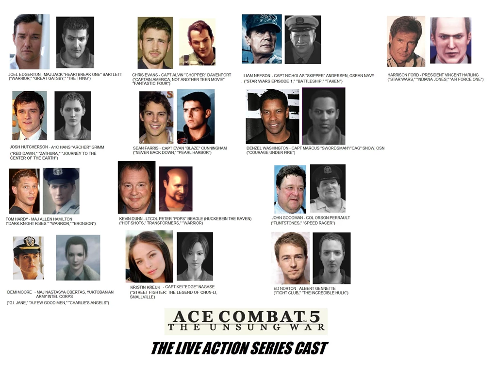 Ace Combat 5 Live Action By BlueWolfRanger95 On DeviantArt