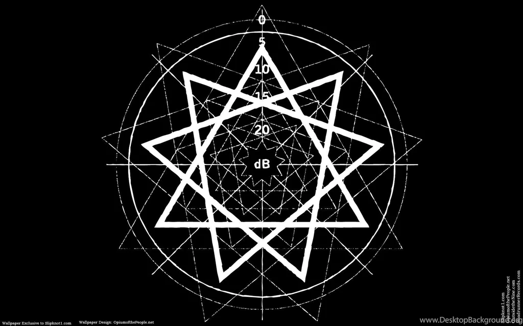 Black Dark Pentagram Slipknot Wallpapers
