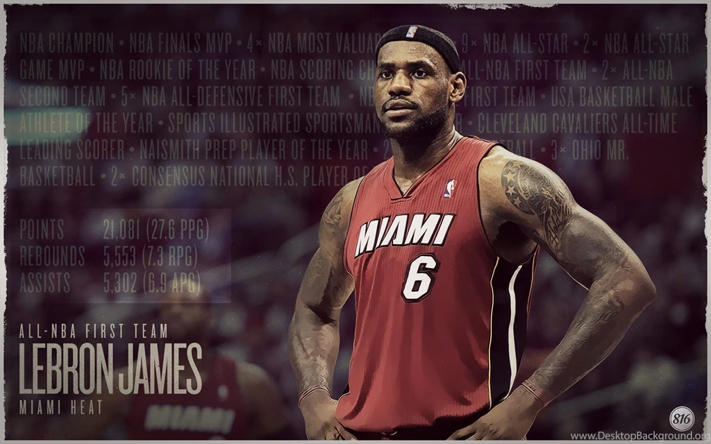 LeBron James Wallpapers