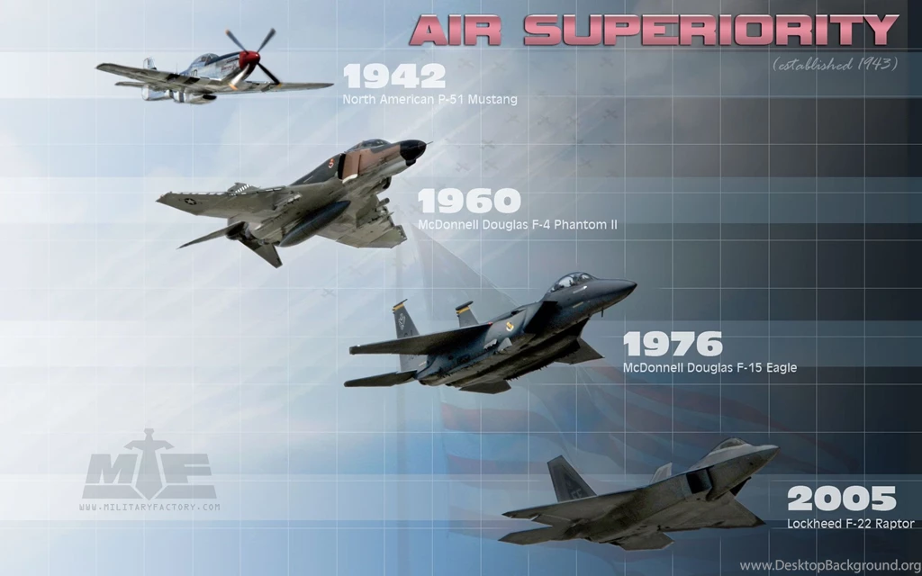 Raptor Images