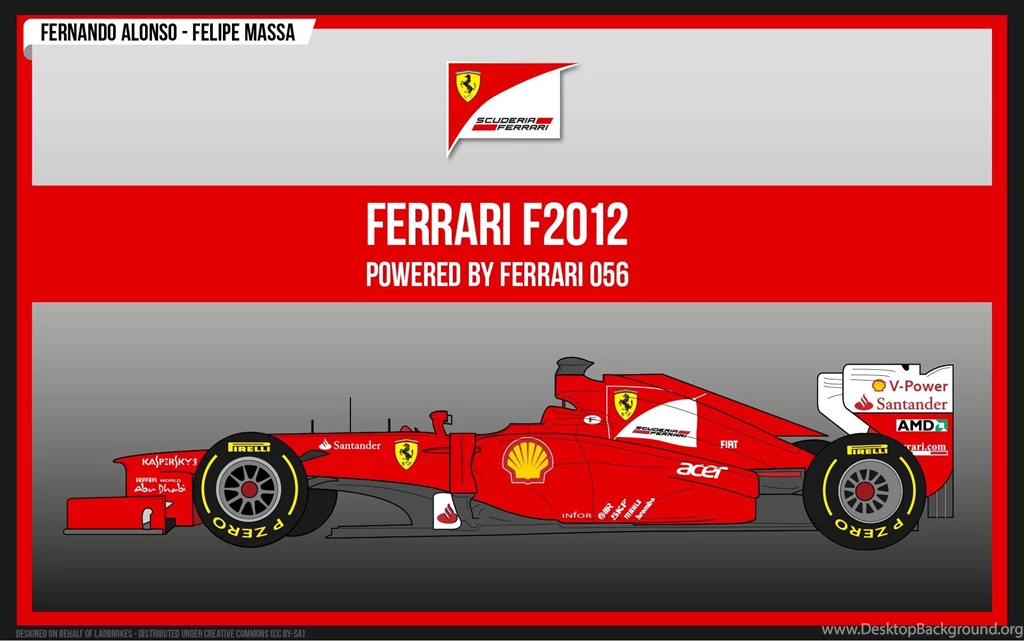 53 Formula 1 HD Wallpapers