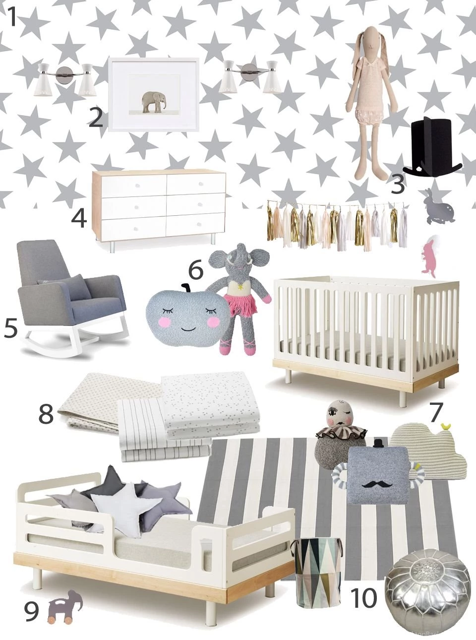My Modern Nursery: Get The Look: Avery + Sebastian's Room By SISSY ...