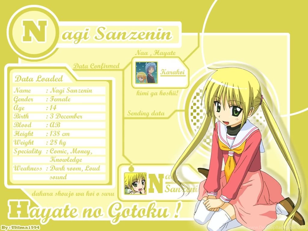 Nagi's Biodata Hayate The Combat Butler Wallpapers (11408501 ...