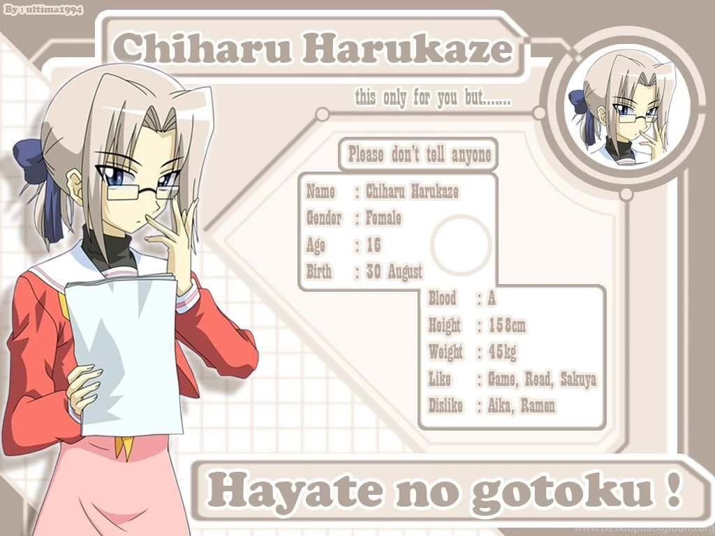 Chiharu's Biodata Hayate The Combat Butler Wallpapers (11408573 ...