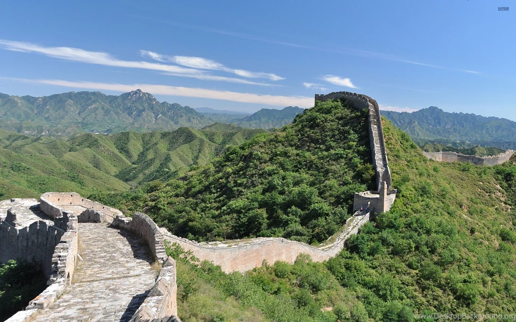 China Wallpapers