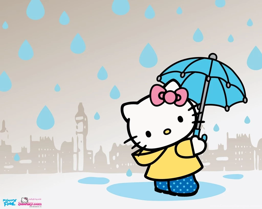 Gallery For   Hello Kitty Wallpapers Blue