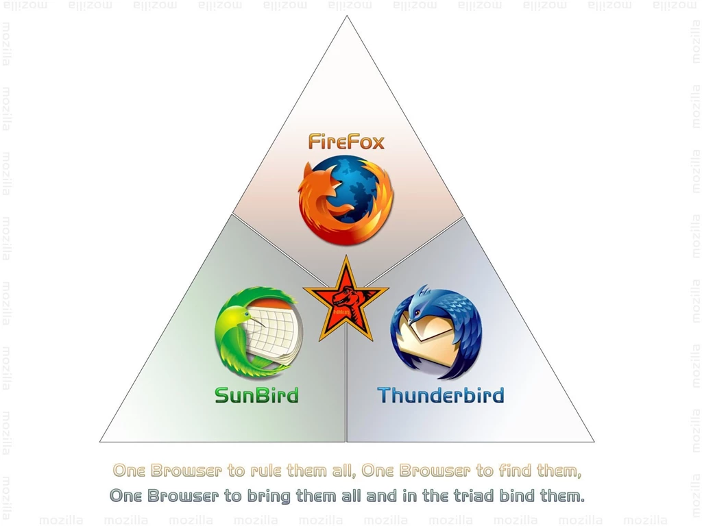 Mozilla Wallpapers By M4DP1X3L On DeviantArt
