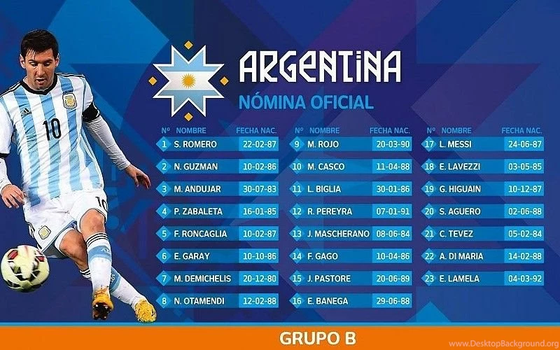 Argentina Team For Copa America Chile 2015 Wallpapers Free Desktop ...