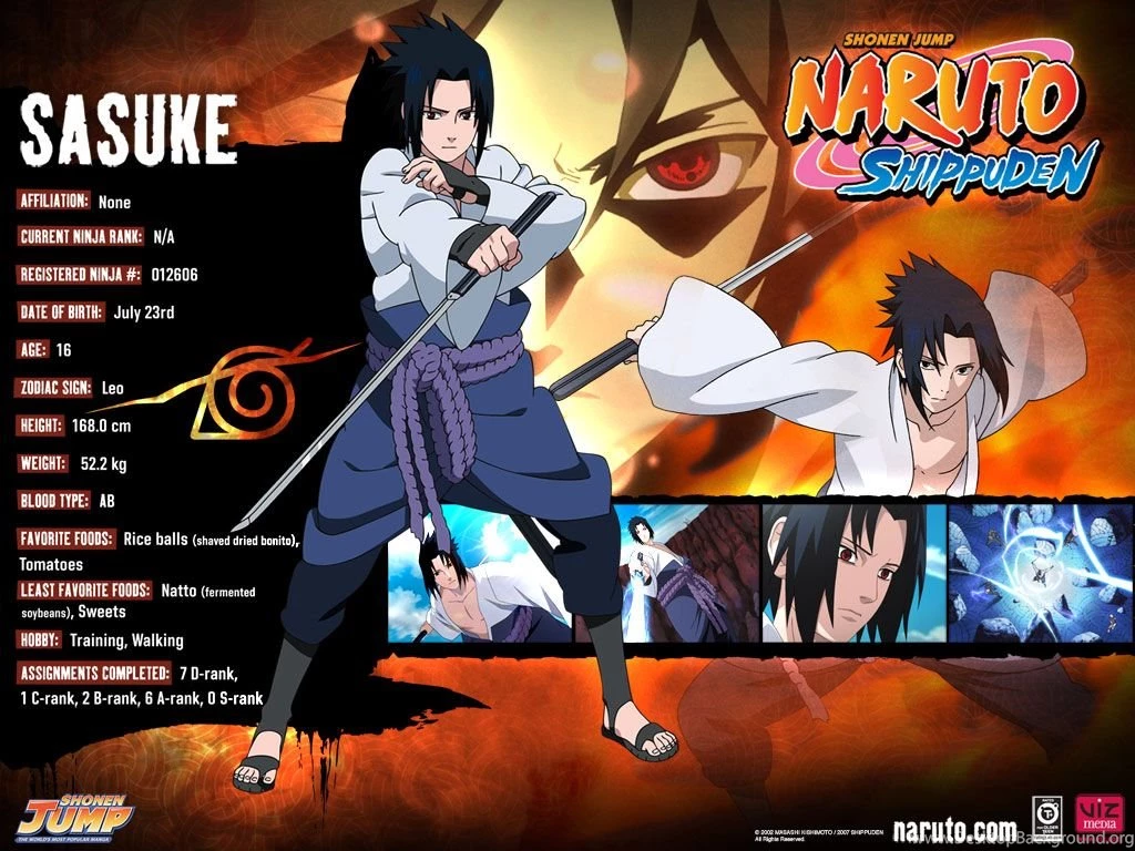 Naruto Real Man