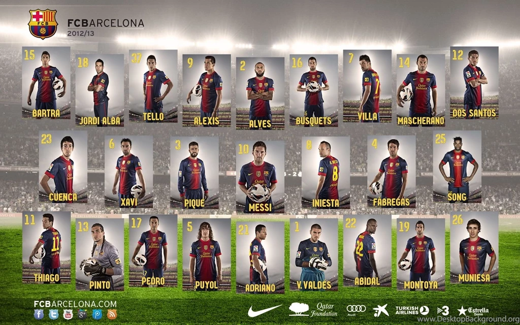 FC Barcelona Wallpapers