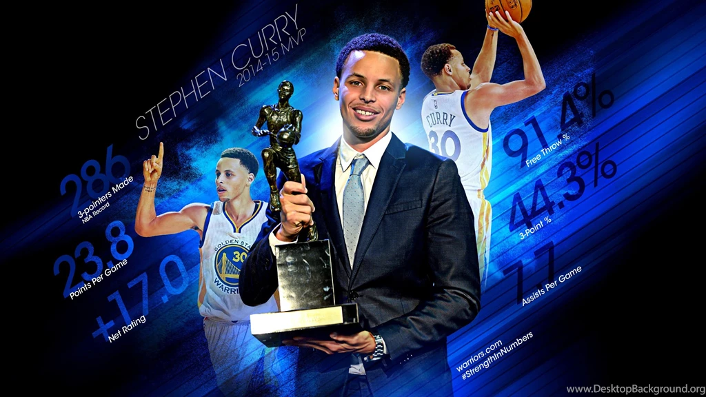 Stephen Curry Wallpapers