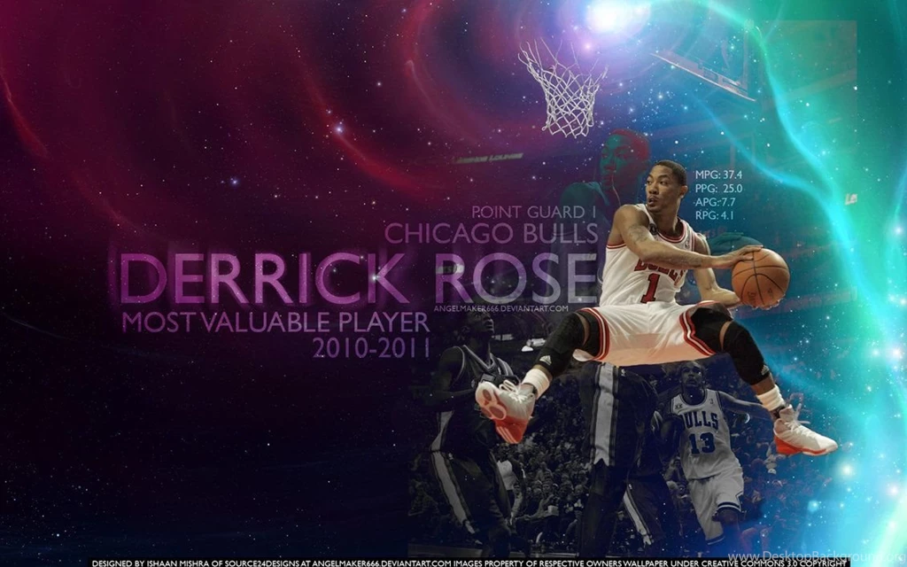 Derrick Rose MVP Wallpapers By IshaanMishra On DeviantArt