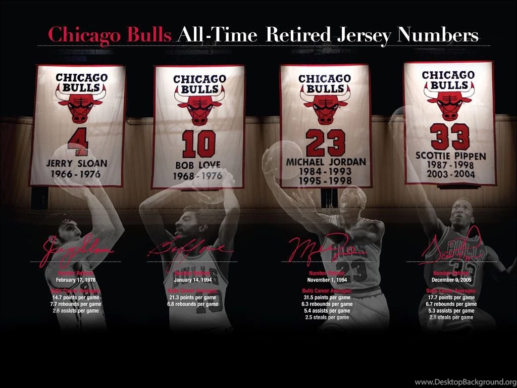 Chicago Bulls Wallpaper.jpg
