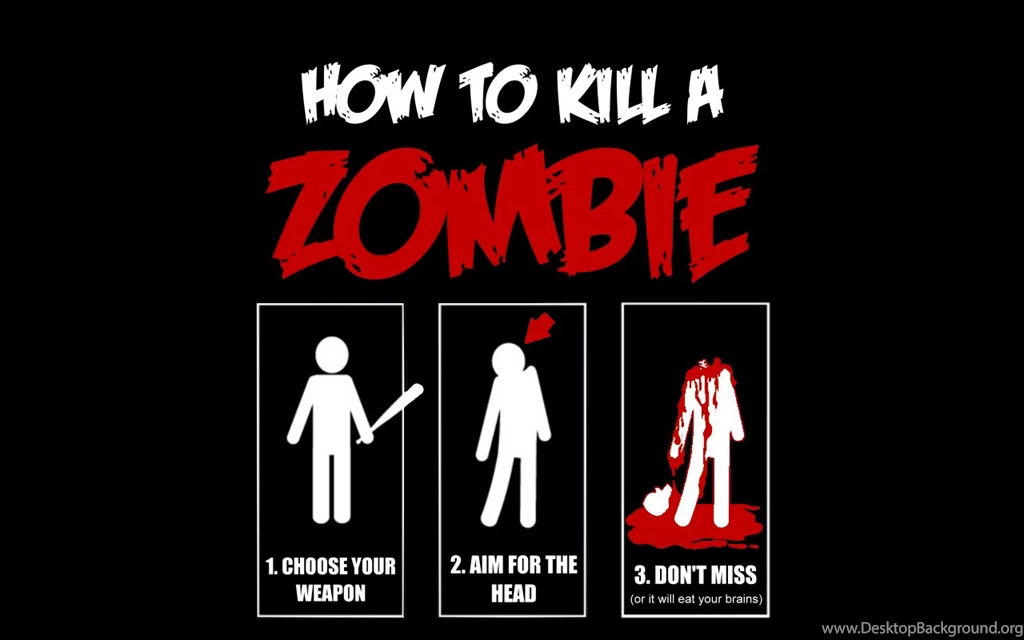 Funny Zombie Wallpapers Wallpapers Cave