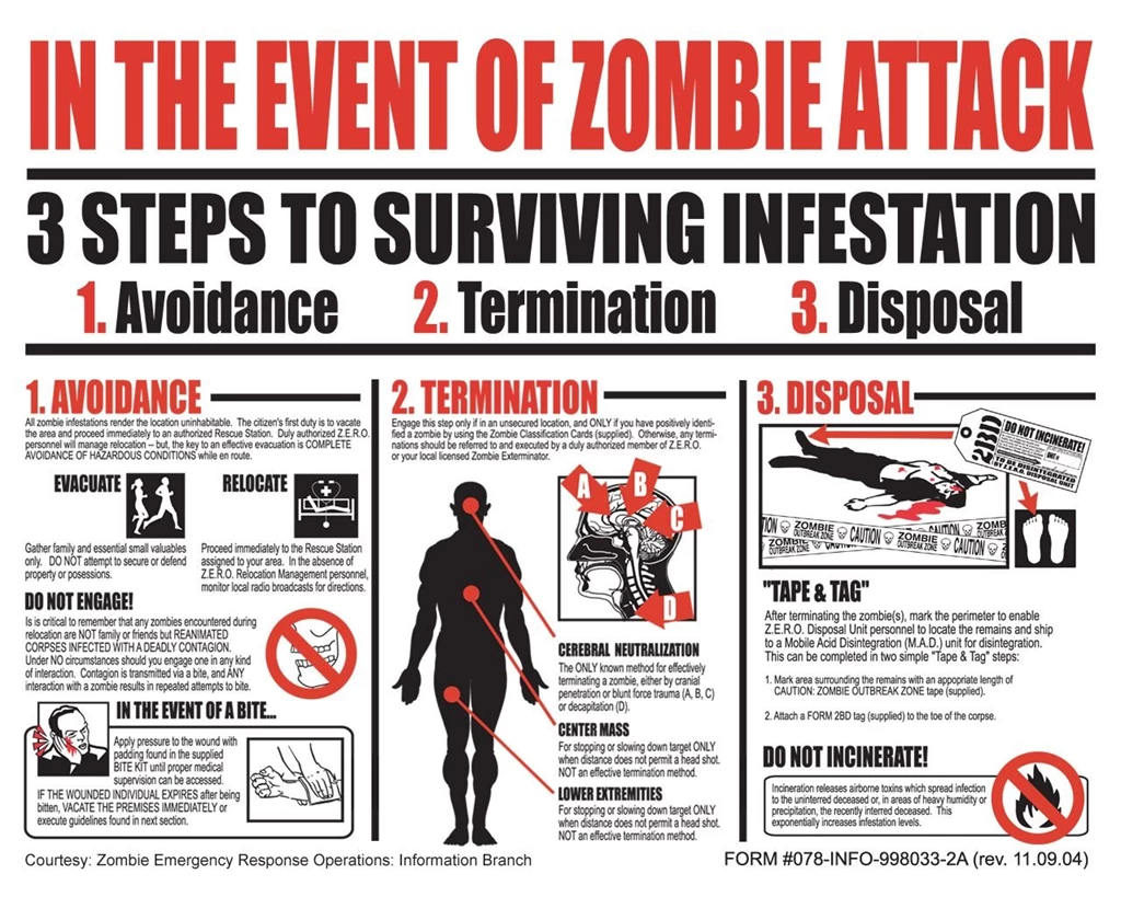 3 Steps On How To Survive A Zombie Infestation Sharenator