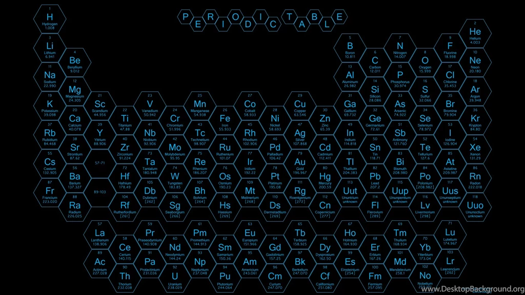 HoneycombPeriodicTableBlue.png