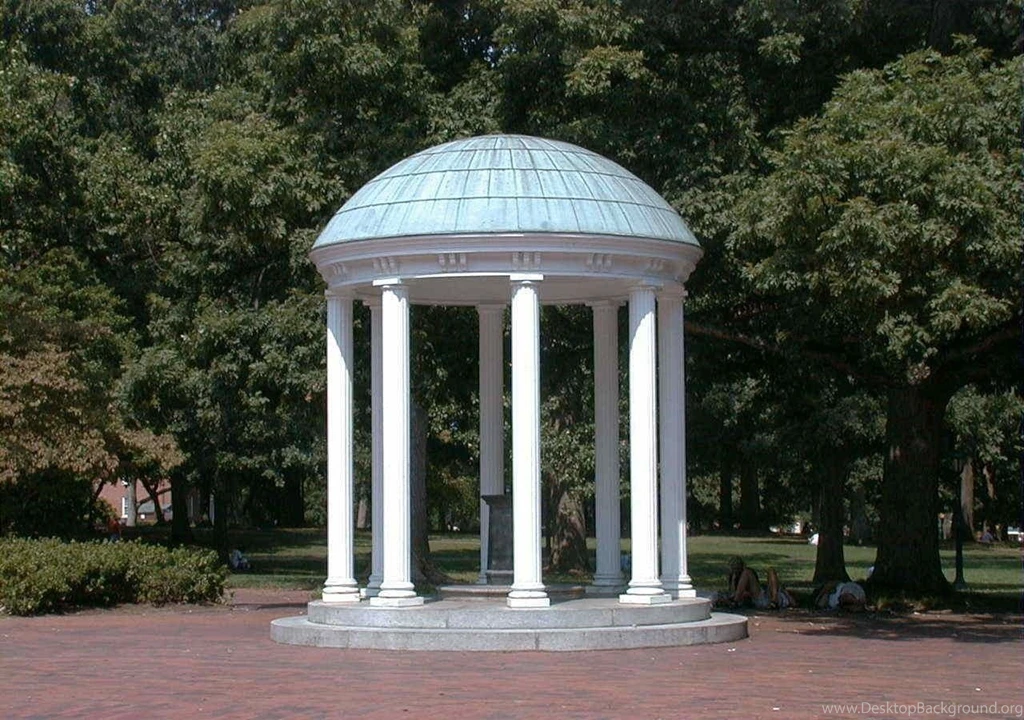 Unc Wallpapers   Wallpapers Cave