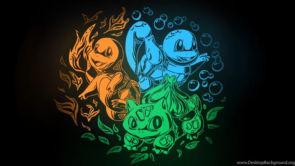 Charmander Wallpapers Wallpapers Cave