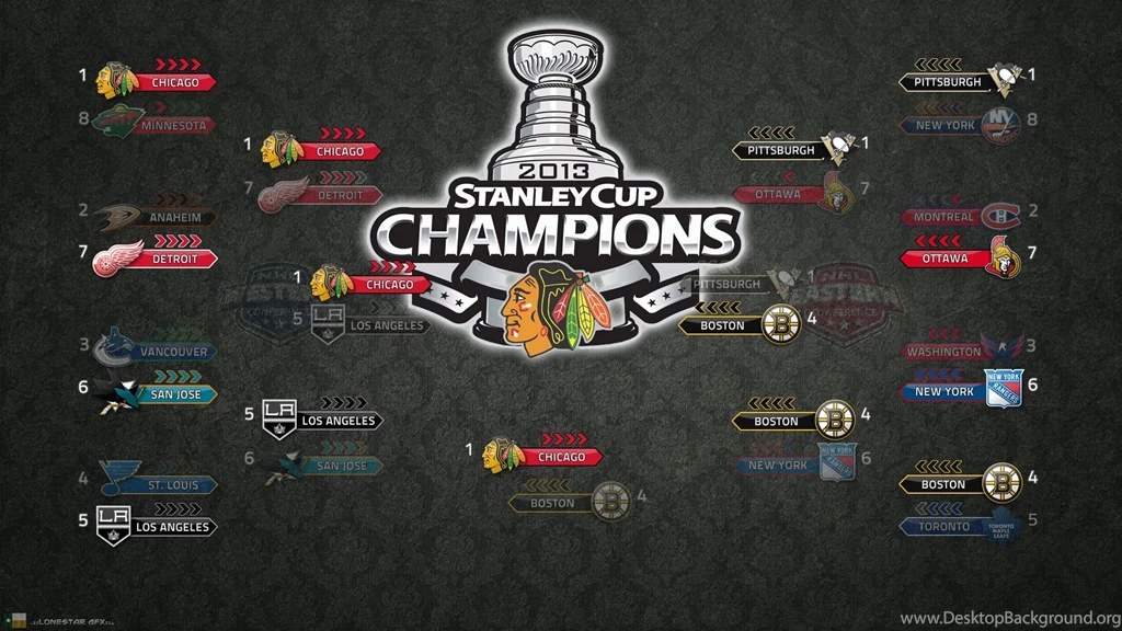 Breakaway Wallpapers 2013 Stanley Cup Playoff Bracket Wallpapers