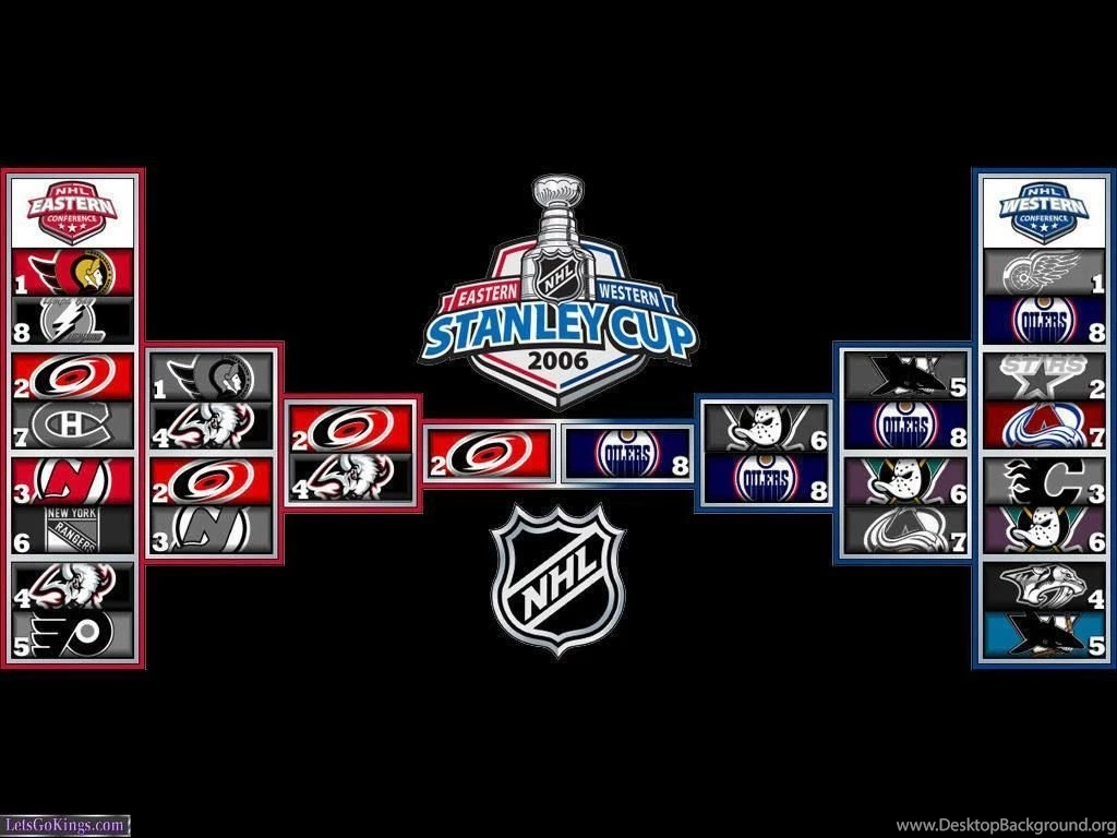 2006 Stanley Cup Finals Wallpapers Rinkrat's LA Kings Photo Gallery