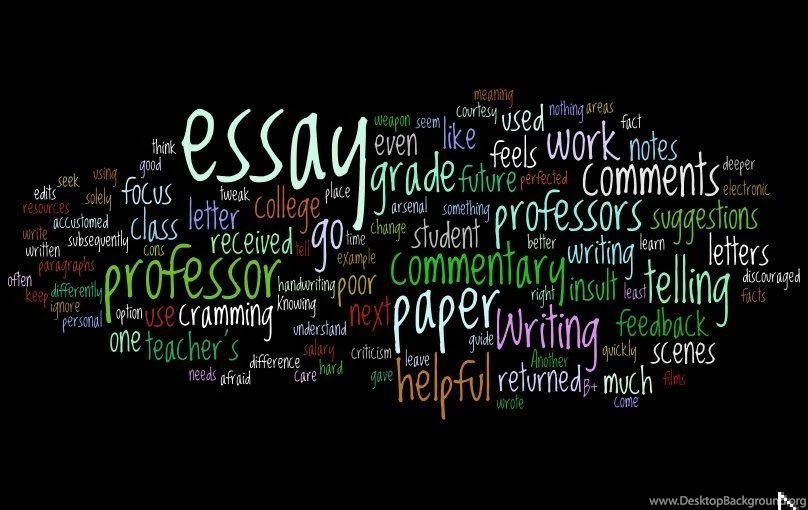 Wonderful Wordle « Richmond Writing