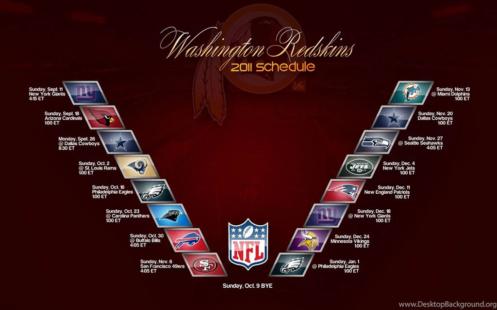 Washington Redskins Wallpapers 30102