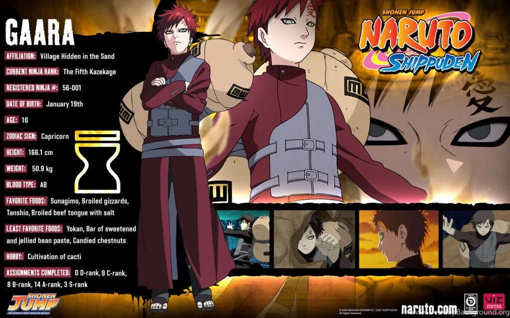 Cool Naruto Shippuden Wallpapers Wallpapers Cave