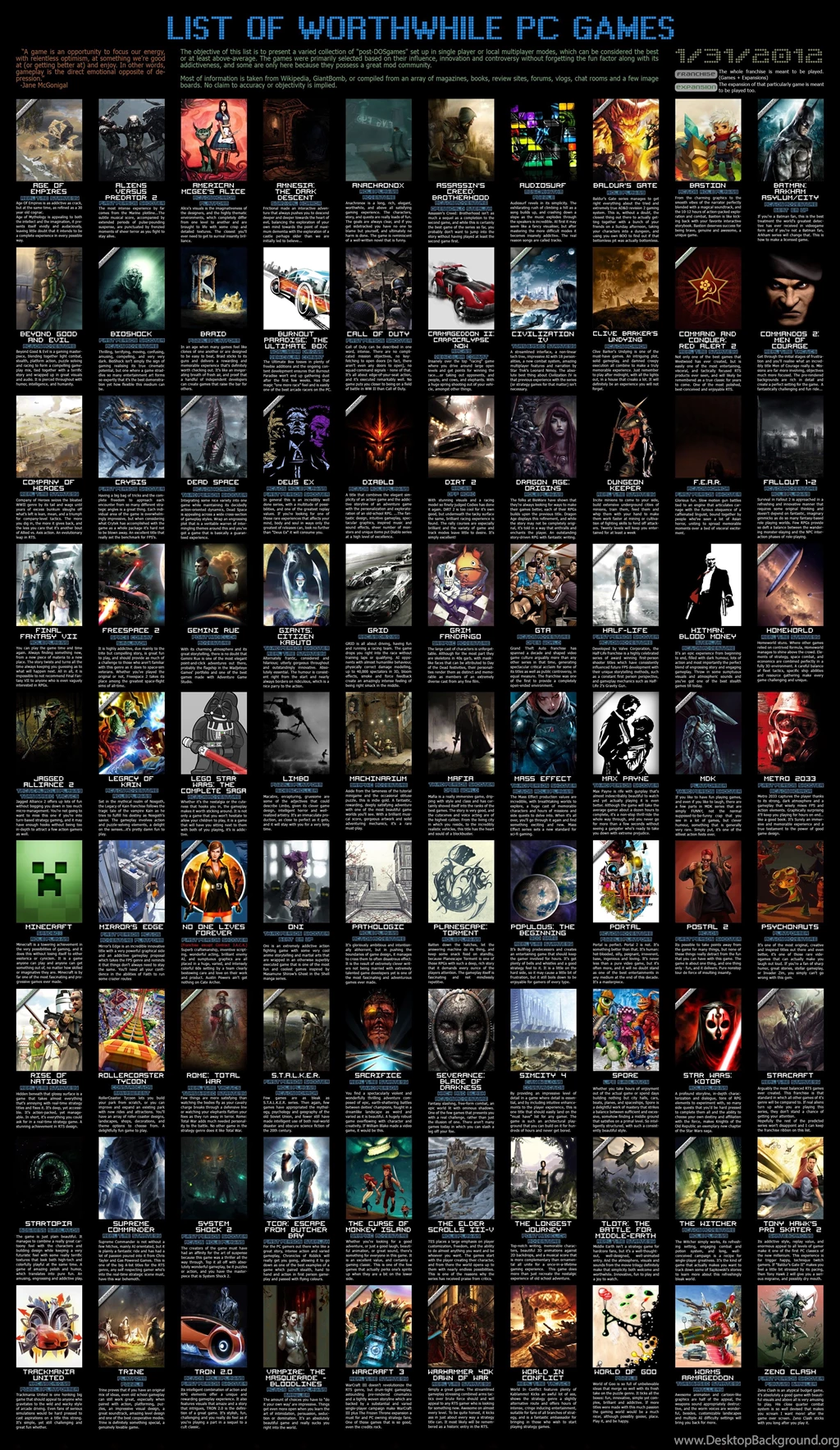 List Of Worthwhile PC Games