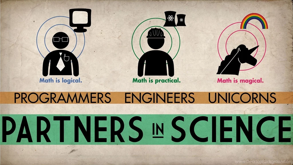 Science Backgrounds Wallpapers Cave