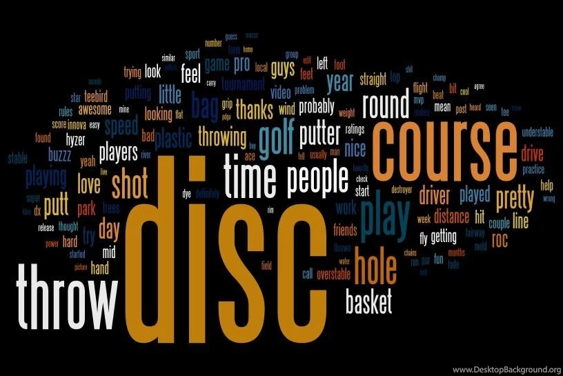R/DiscGolf Word Cloud For The Last Month : Discgolf