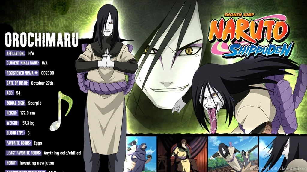 Download Wallpapers 1366x768 Naruto, Orochimaru, Guy, Sign, Tongue ...