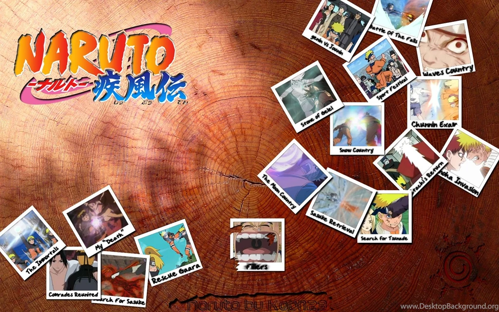 Kobi123's GFX Limbo Anime Forum