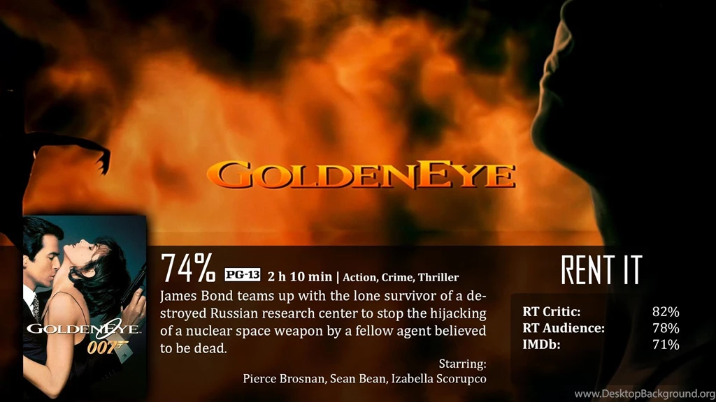 Goldeneye (1995) – Dave Examines Movies