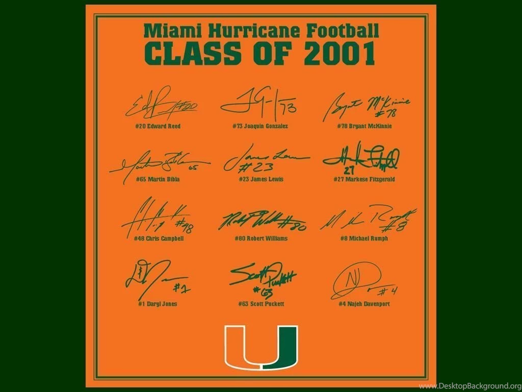 University Of Miami Wallpapers Wallpapers Cave