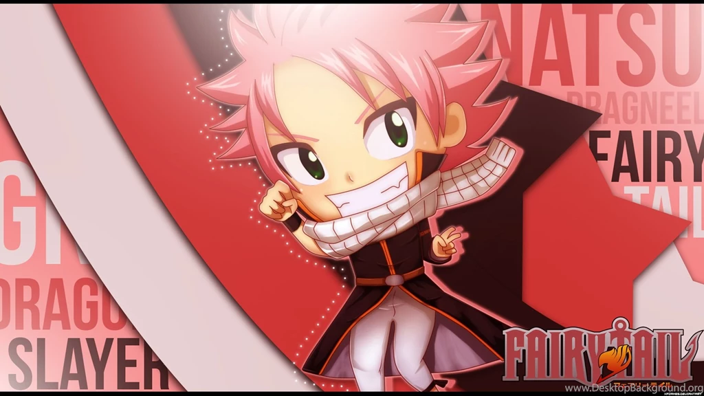 Fairy Tail Wallpapers Chibi Natsu