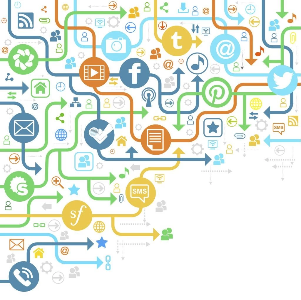 The Best Ways To Access Social Media HD For Wa