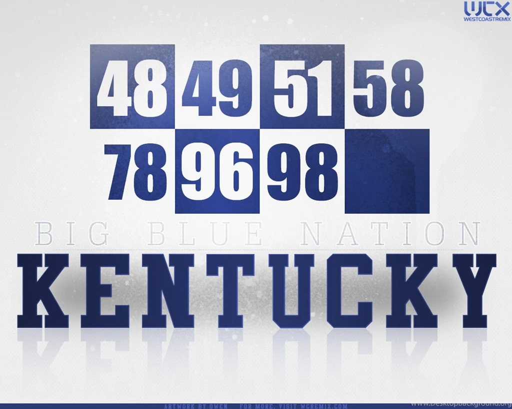 WildcatRob's Kentucky Wallpapers Blog
